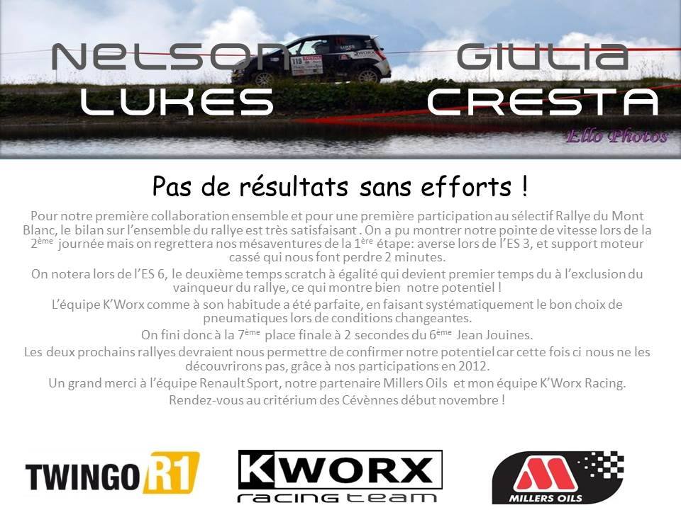 Mont de Blanc Rallye results from Nelson LUKES & Giulia CRESTA, September 2013