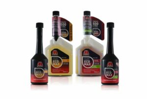 Fuel Additives