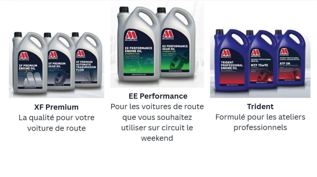 Which Oil for Road Cars?